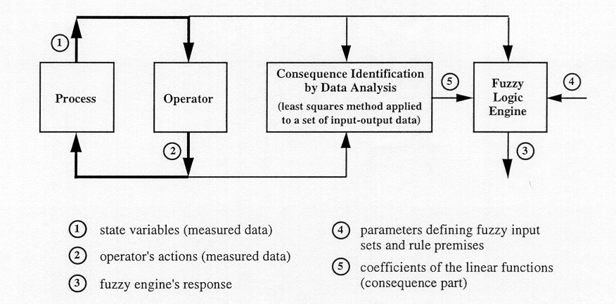 download inverse problems in quantum