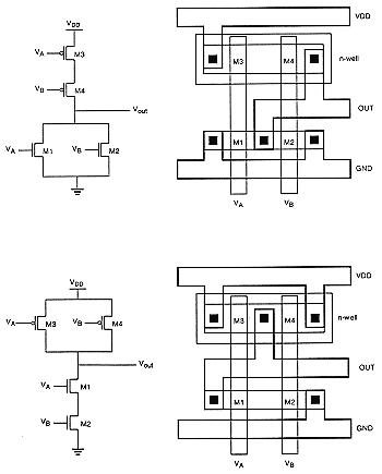 Figure-3.7